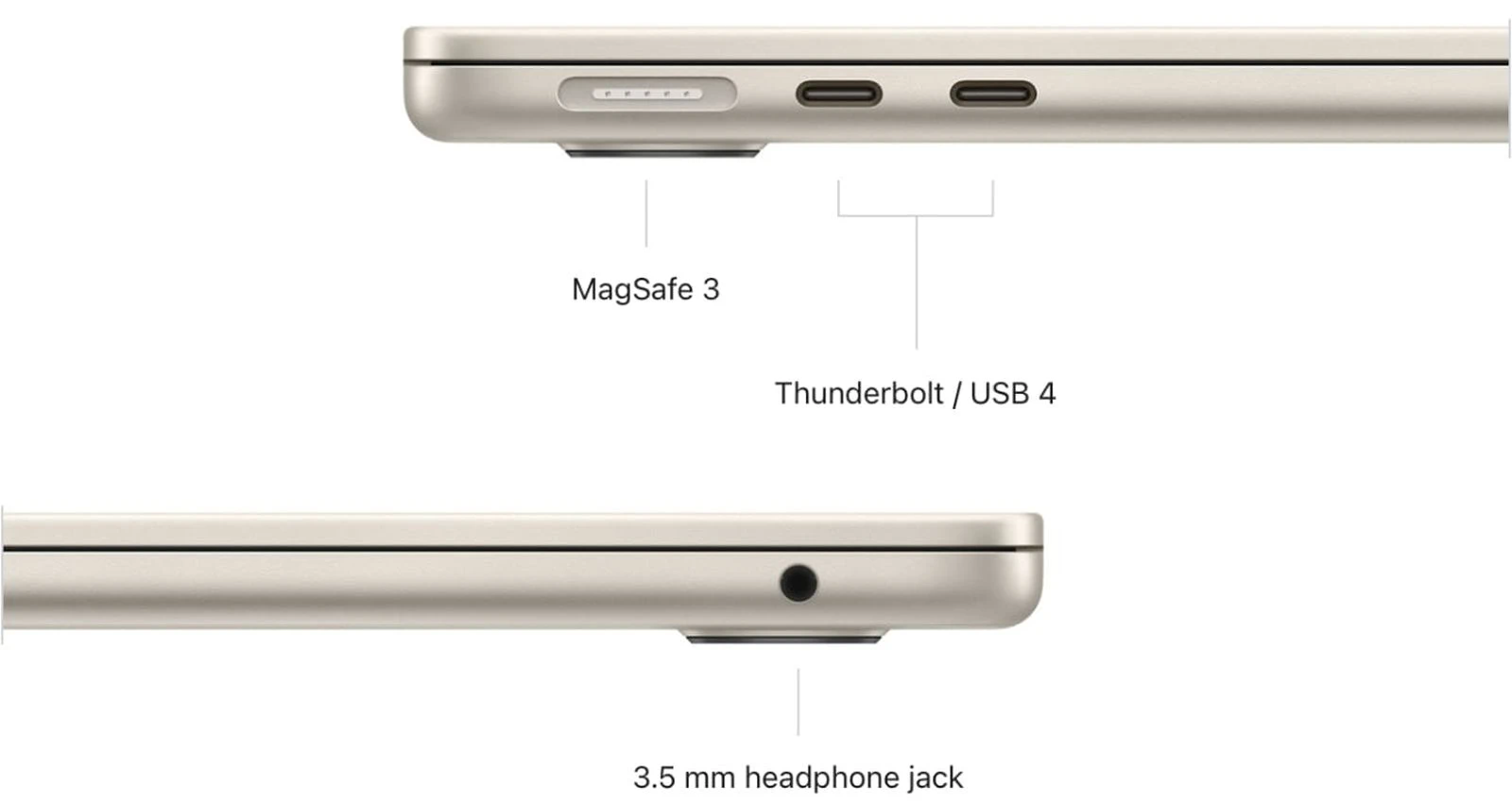 پورت های MacBook Air M2 MQKQ3