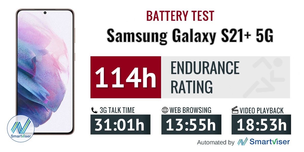 Samsung Galaxy S21 plus 5G 256/8 GB - گوشی سامسونگ گلکسی اس ۲۱ پلاس